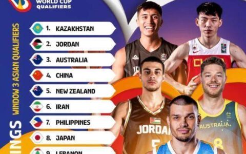 官宣亚太区排名！中国仅第四，球迷直呼野榜，国产品牌成最大惊喜-亚太区第一名是谁