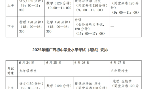 广西南宁中考时间2023年具体时间是几月几号？（南宁中考时间2022年具体时间）