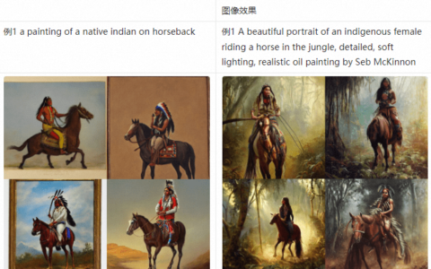 BeautifulPrompt：PAI 推出自研 Prompt 美化器，赋能 AIGC 一键出美图-如何用pr美化视频