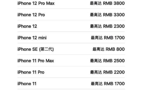 苹果以旧换新突然涨价！你的iPhone升值了-苹果以旧换新价格低