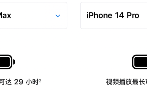 苹果iphone14promax 苹果pro和max对比 iphone pro和pro max有什么区别 iphon-iphone pro max和iphone pro的区别