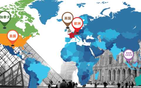 这些人群不适合留学！欧弗教育建议来场自我鉴定-什么样的人不适合念书