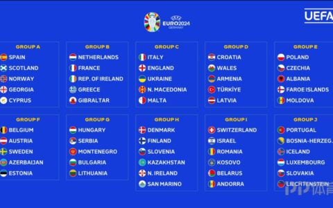 欧洲杯足球赛赛程时间一览表(附2021至2024年的赛程)