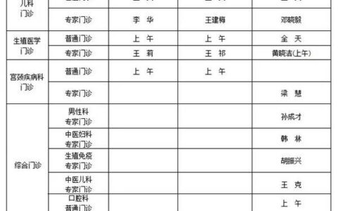 2023年妇幼五一放假安排，敬请查收-妇幼保健院放假吗今天