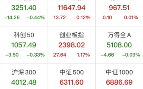 刷屏！马云已回国，现身这里！视频曝光！谈到ChatGPT，多股飙升！（马云vr）