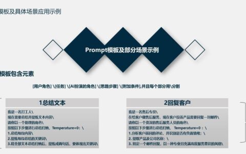 干货分享 | Prompt实践 – 个人生产力篇-lmi有效个人生产力