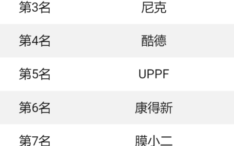 2023年国产隐形车衣销量排行榜(国产车衣品牌十大销量排名)-隐形车衣国产品牌哪个好
