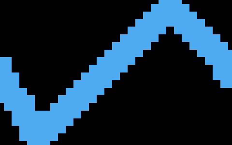 好几个同事阳了，宁波一公司按病假处理！员工：全额工资没了