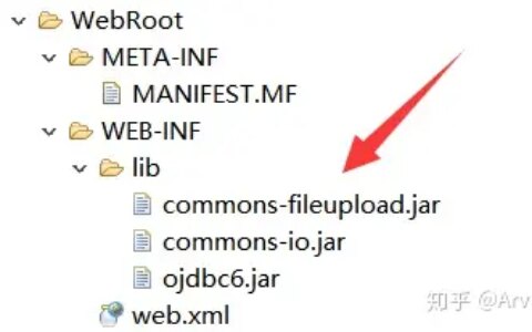 文件的下载和Svn的介绍使用-svn下载到本地