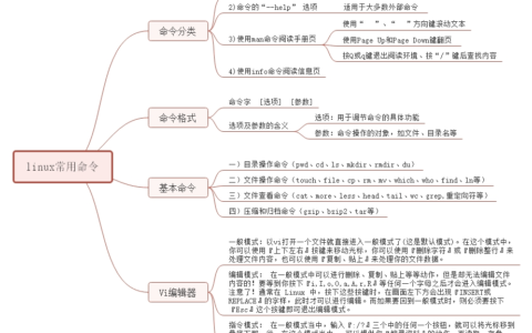 Linux常用命令：解析Linux操作系统的利器