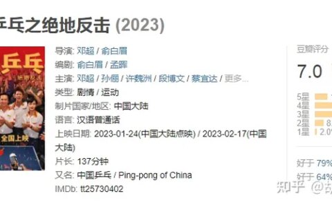 《中国乒乓之绝地反击》：一部浑身反骨的主旋律电影-乒乓之绝地反击票房