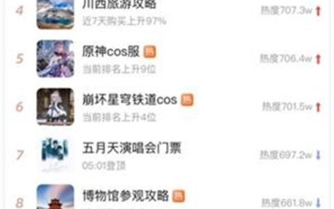 搜索量暴涨，刀郎新专辑登上淘宝热搜第二-刀郎新专辑发布时间