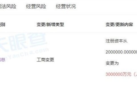 小鹏汽车增资至300亿；抖音异议抖海捞商标失败；蔚来八百里秦川线正式贯通-备足百亿“子弹”,小鹏汽车挺入关键之战