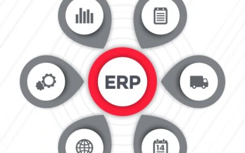 如何通过ERP系统提高企业的生产质量？-如何运用erp提升企业管理