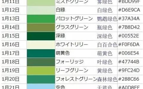 365天出生日所对应的不同颜色，你是什么颜色？-365天出生年月日期性格分析