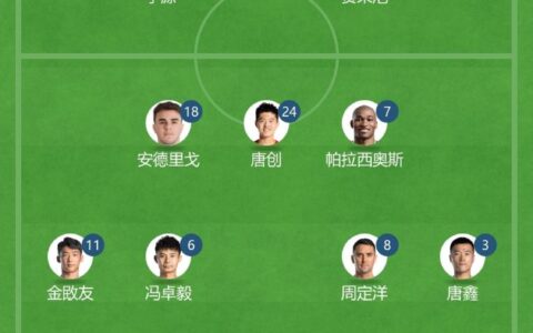 泰山vs蓉城首发：费莱尼、廖力生、刘彬彬先发，艾克森替补-山东泰山队对阵青岛