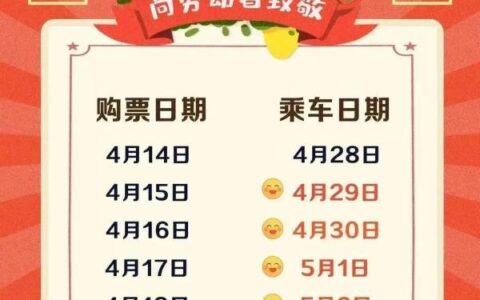 “五一”火车票即将开售！想好去哪里玩了吗？-五一哪里火车票好买