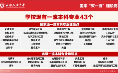 西南石油大学2023年计划招生7960人，进校后有两次转专业机会-西南石油大学允许转专业的学期是