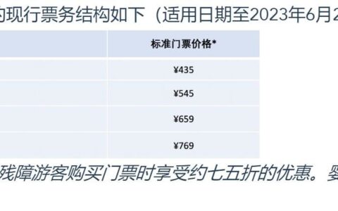 上海迪士尼乐园的票务调整方案将于2023年6月23日起实行-上海迪士尼门票上涨
