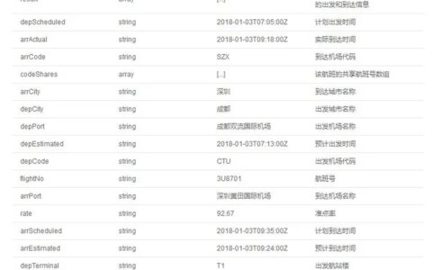 航班查询接口-动态数据10分钟内准确更新-航班查询助手官网下载