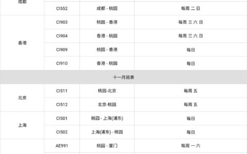 航班动态丨中华航空、长荣航空10月、11月航班营运信息-长荣航空百科