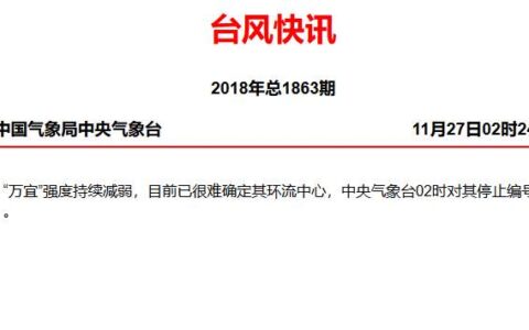 台风路径实时发布系统:新台风胚胎或酝酿30号台风 台风活跃期还没结束?-福建台风轨迹