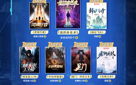 2022最火网文来了，《夜的命名术》《灵境行者》等作品领跑-夜的命名术太尬了