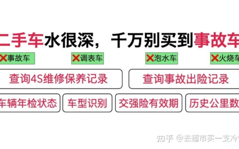 国内哪个平台买二手车比较靠谱？-哪个二手车平台买车便宜