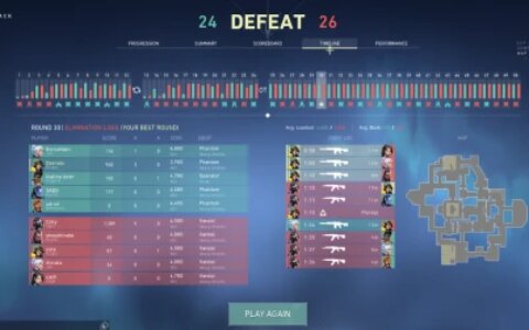 守望先锋玩家如何快速上手无畏契约？做好这三点，上分无压力-守望先锋 攻略