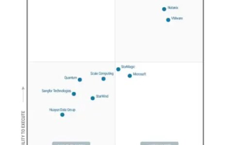 深信服超融合连续三年入围Gartner魔力象限：唯一全栈自研服务商-深信服超融合一体机中标价