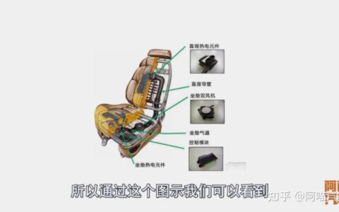 座椅通风这么实用的配置，为何普通的车型没有，可以自己改装吗？-座椅通风的效果