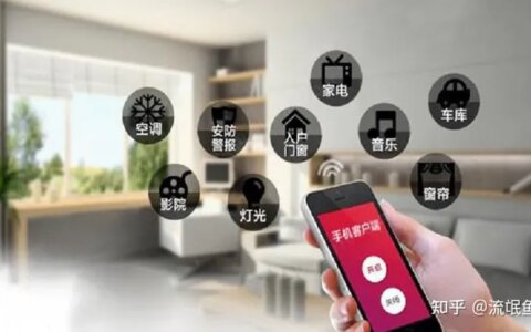 什么是智能家居？全屋定制智能家居系统包含哪些？-智能家居全屋定制大概需要多少钱?