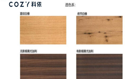 全屋定制家装-全屋定制家具赚钱吗