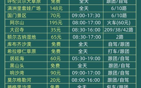 内蒙旅游攻略，希望去内蒙的兄弟姐妹能刷到-内蒙游玩攻略及费用