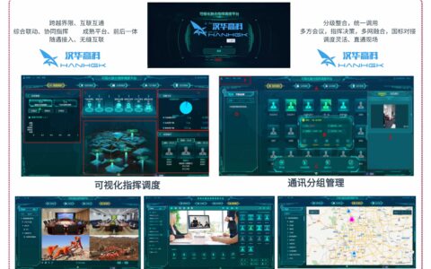 融合通信调度系统-融合调试