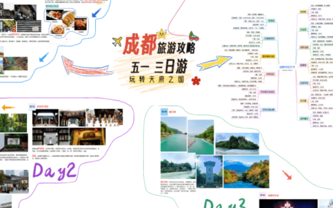 2023暑假热门城市旅游攻略，成都、长沙、厦门、柳州、三亚、西双版纳……-湖南长沙景区春节安排