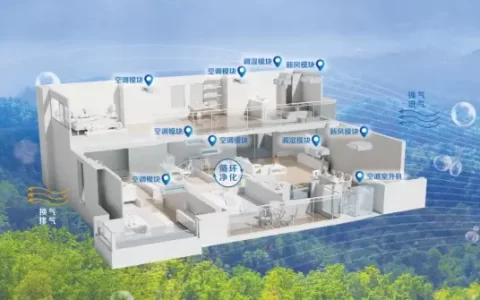 618智能家居全屋定制好物推荐：get松下好物，轻松打造清爽生活-松下衣柜定制厂家