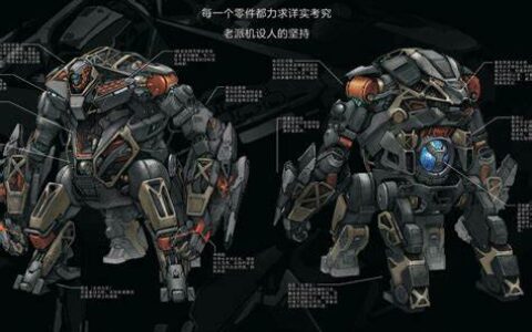 中国三大巨型机器人 参水猿XX21/大圣号/大威