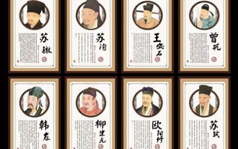 唐宋八大家是哪八位