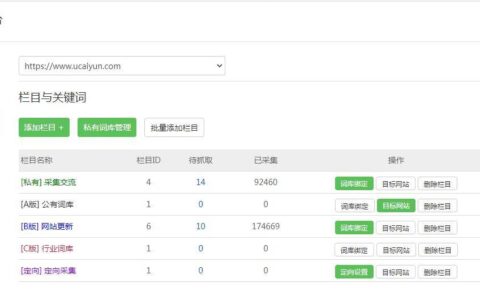 轻松采集百度热搜数据，你会用百度指数采集器吗？-百度指数能够采集到哪些数据