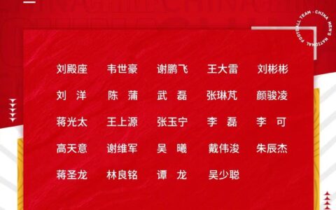 艾克森落选！国足世预赛集训名单：戴伟浚、韦世豪、吴少聪在列-国足世预赛参赛名单最新