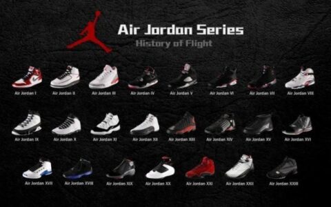 Air Jordan乔丹系列有哪些经典的鞋款？-乔丹鞋经典款哪几双