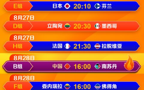 （26日更新）2023男篮世界杯赛程时间表！附中国男篮完整赛程-男篮世界杯2022