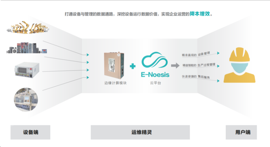 中国机器人“一哥”埃斯顿猛攻锂电池极限制造