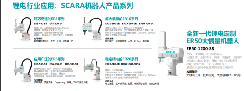 中国机器人“一哥”埃斯顿猛攻锂电池极限制造