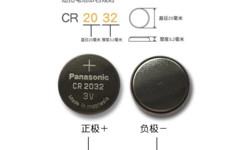 如何处理用过的CR2032电池？(cr2032)