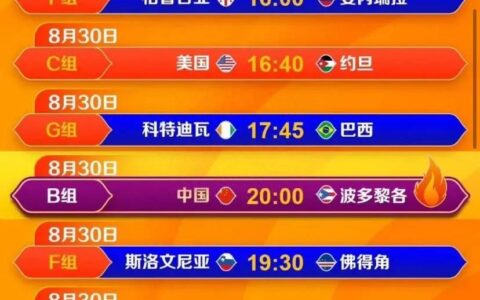 （30日国篮最后机会）男篮世界杯赛程表！中国男篮赛程时间表！-2021男篮世界杯中国队赛程