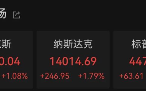 深夜突发！人民币飙升，A50猛涨