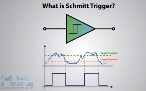 如何选择合适的施密特触发器？(施密特触发器)