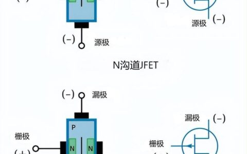 JFET在哪些应用中使用较多？(结型场效应管(JFET))